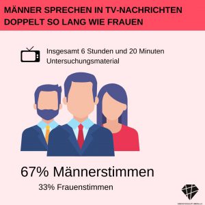 Wer erklärt die Welt?